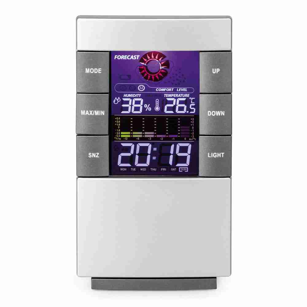 ILSE. Desk set - Image 2